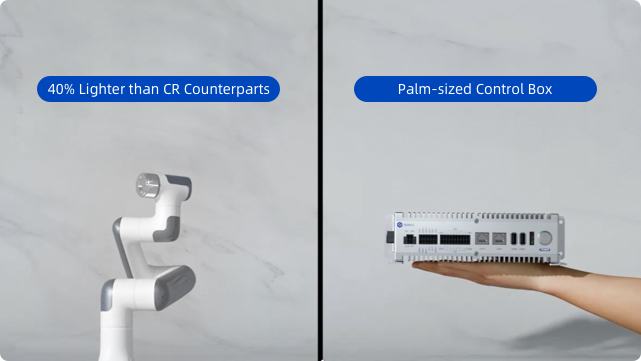 DOBOT Novaシリーズ,協働ロボット,6 軸 ロボット，dobot robotics，ロボット アーム，自動化 ロボットイノベーション、コンパクト＆軽量設計